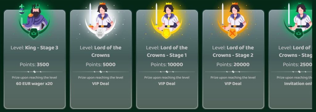 50 crowns Vip programm